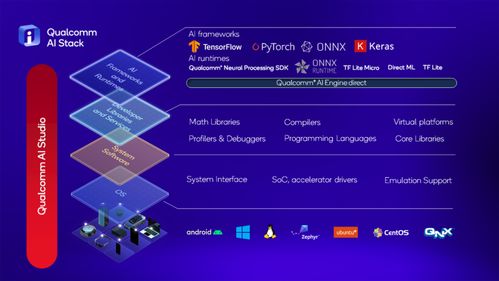 全球首個(gè)Android手機(jī)端運(yùn)行Stable Diffusion的終端側(cè)演示 開啟移動(dòng)AI創(chuàng)作新紀(jì)元